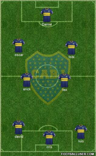 Boca Juniors Formation 2014
