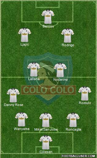 CSD Colo Colo Formation 2014