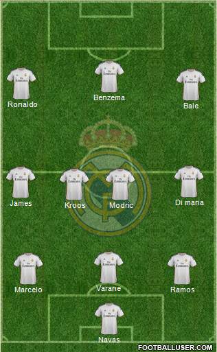 Real Madrid C.F. Formation 2014