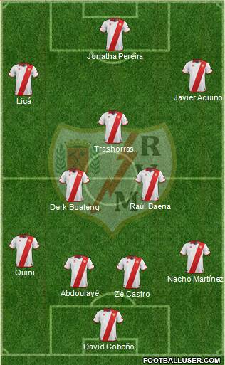 Rayo Vallecano de Madrid S.A.D. Formation 2014