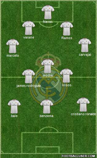 Real Madrid C.F. Formation 2014