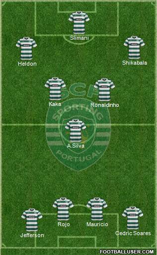 Sporting Clube de Portugal - SAD Formation 2014