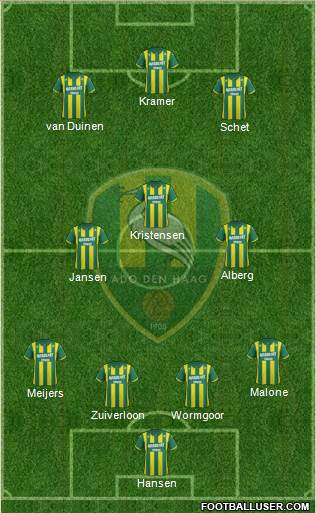 ADO Den Haag Formation 2014