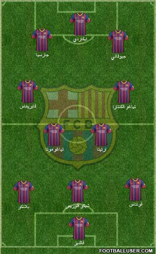 F.C. Barcelona Formation 2014