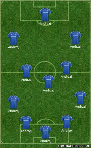 Chelsea Formation 2014