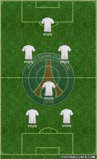 Paris Saint-Germain Formation 2014