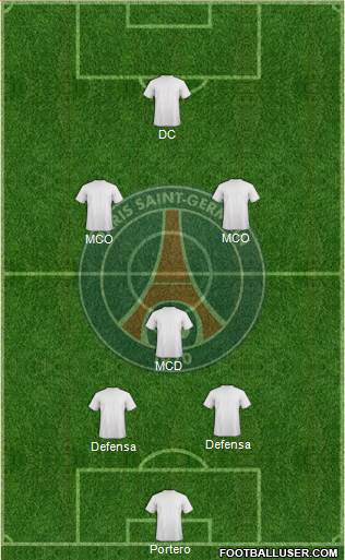 Paris Saint-Germain Formation 2014