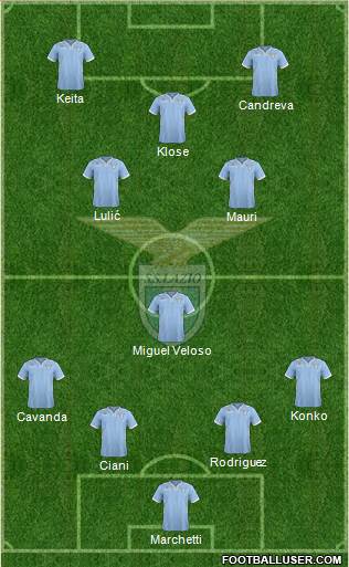 S.S. Lazio Formation 2014
