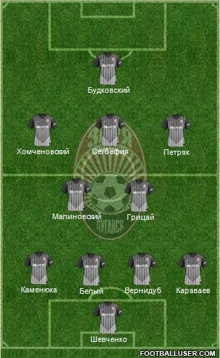 Zorya Lugansk Formation 2014