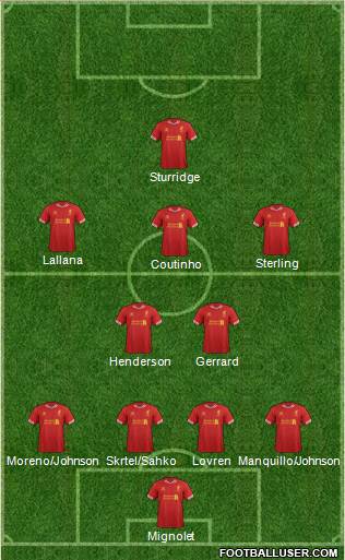 Liverpool Formation 2014
