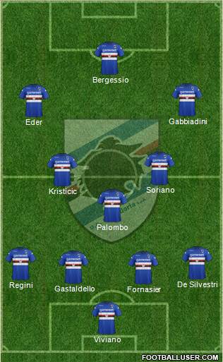 Sampdoria Formation 2014