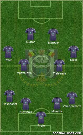 RSC Anderlecht Formation 2014