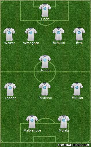 Tottenham Hotspur Formation 2014