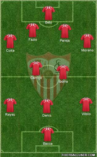 Sevilla F.C., S.A.D. Formation 2014