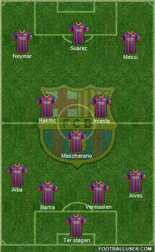 F.C. Barcelona Formation 2014