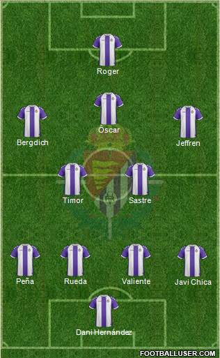 R. Valladolid C.F., S.A.D. Formation 2014