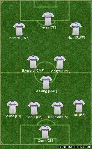 Chelsea Formation 2014