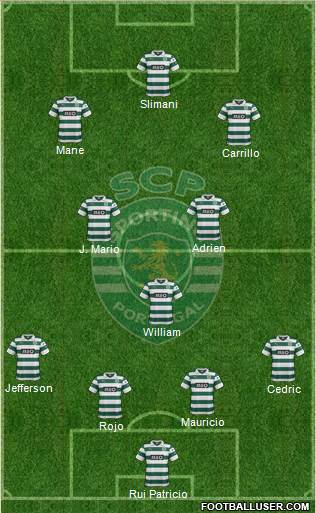 Sporting Clube de Portugal - SAD Formation 2014