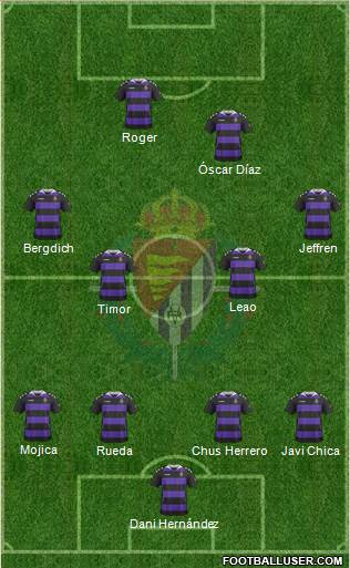 R. Valladolid C.F., S.A.D. Formation 2014