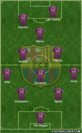 F.C. Barcelona Formation 2014