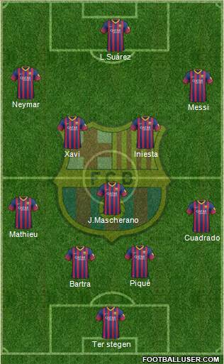 F.C. Barcelona Formation 2014