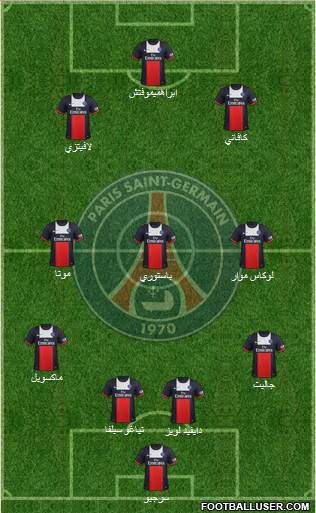 Paris Saint-Germain Formation 2014