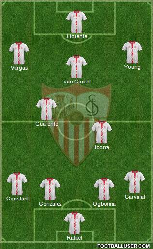 Sevilla F.C., S.A.D. Formation 2014