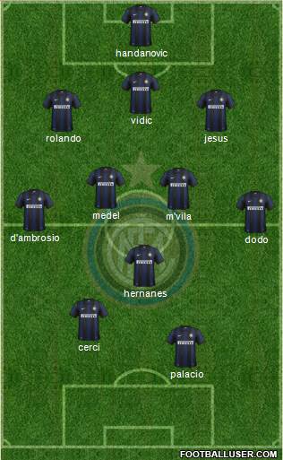F.C. Internazionale Formation 2014