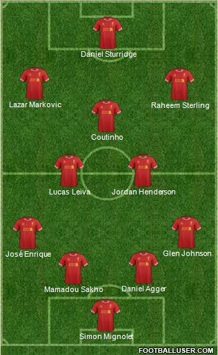 Liverpool Formation 2014