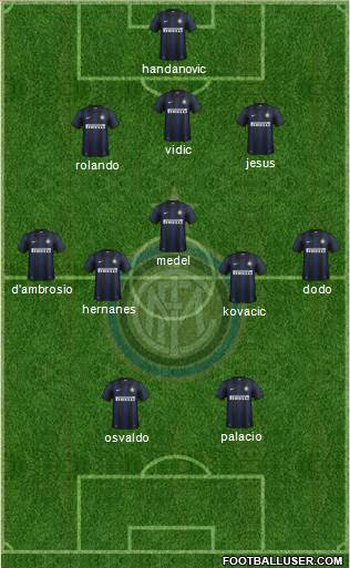 F.C. Internazionale Formation 2014
