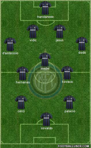 F.C. Internazionale Formation 2014
