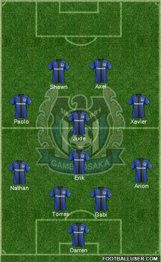 Gamba Osaka Formation 2014