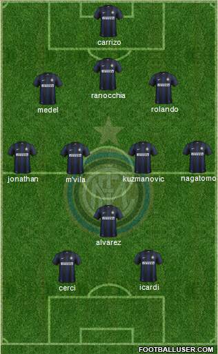 F.C. Internazionale Formation 2014