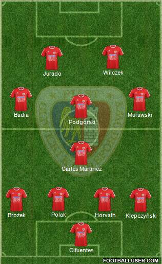 Piast Gliwice Formation 2014