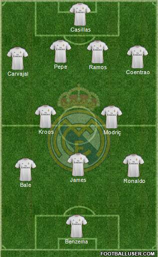 Real Madrid C.F. Formation 2014