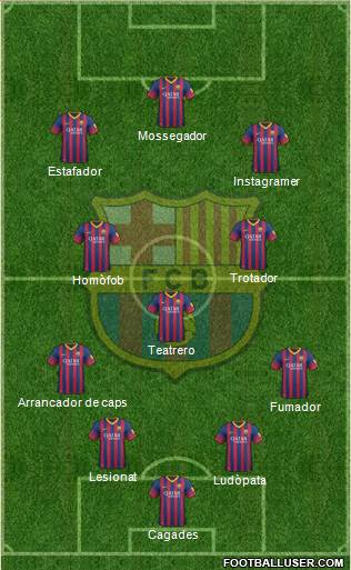 F.C. Barcelona Formation 2014