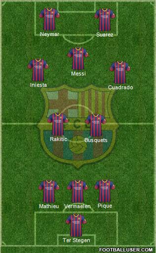 F.C. Barcelona Formation 2014