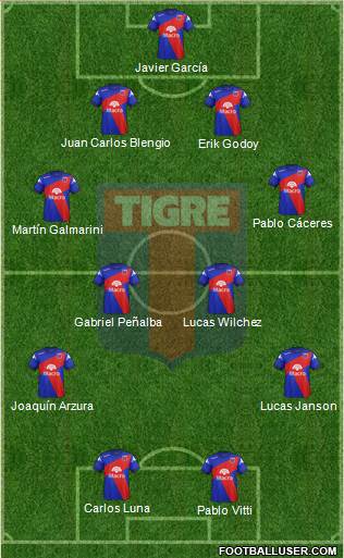 Tigre Formation 2014