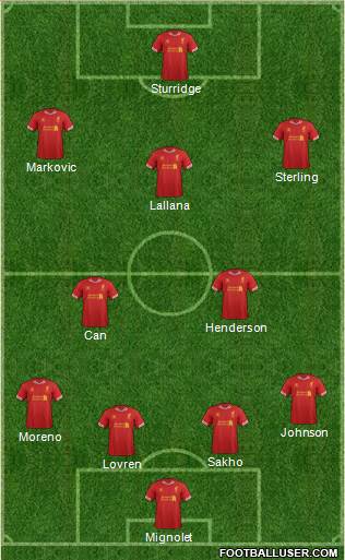 Liverpool Formation 2014