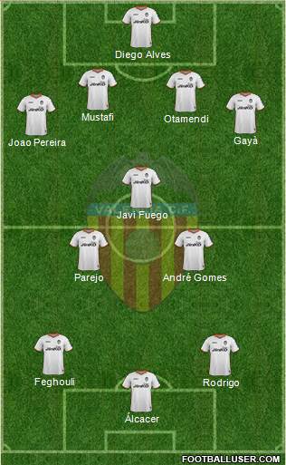 Valencia C.F., S.A.D. Formation 2014