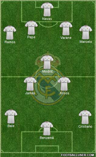 Real Madrid C.F. Formation 2014