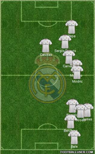 Real Madrid C.F. Formation 2014