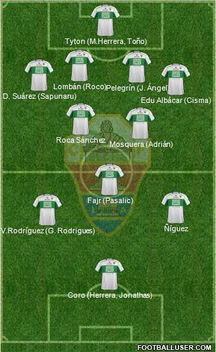 Elche C.F., S.A.D. Formation 2014