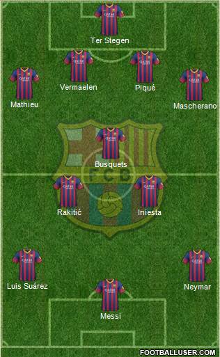 F.C. Barcelona Formation 2014