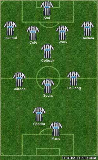 Newcastle United Formation 2014