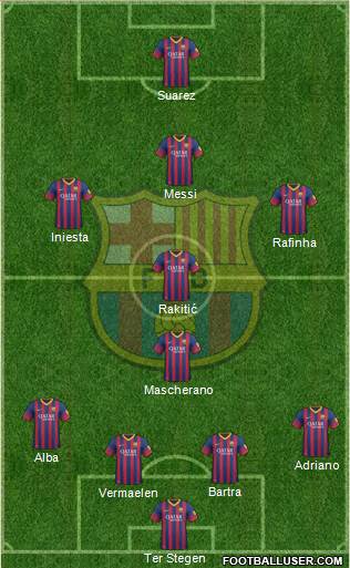 F.C. Barcelona Formation 2014
