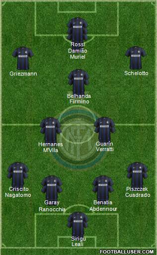 F.C. Internazionale Formation 2014
