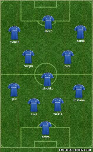 Chelsea Formation 2014