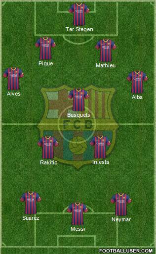 F.C. Barcelona Formation 2014