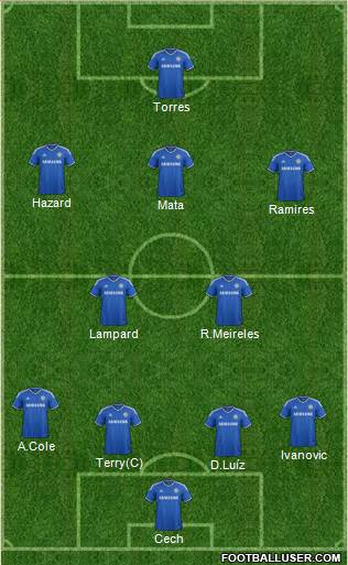 Chelsea Formation 2014